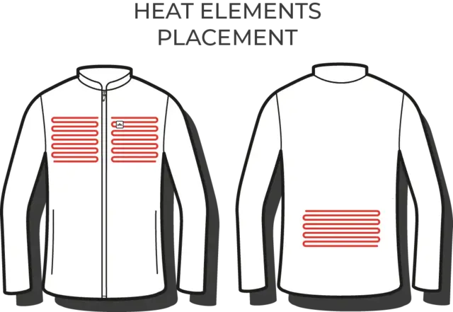 HeatX Anyday Miesten Lämpösvetari