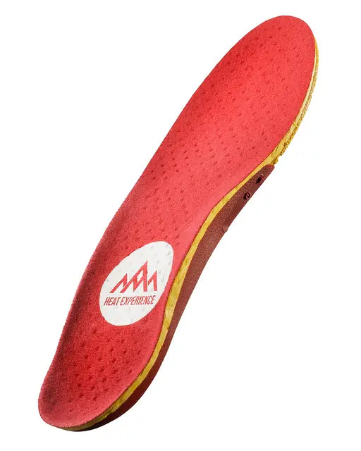 HeatX Lämpöpohjalliset