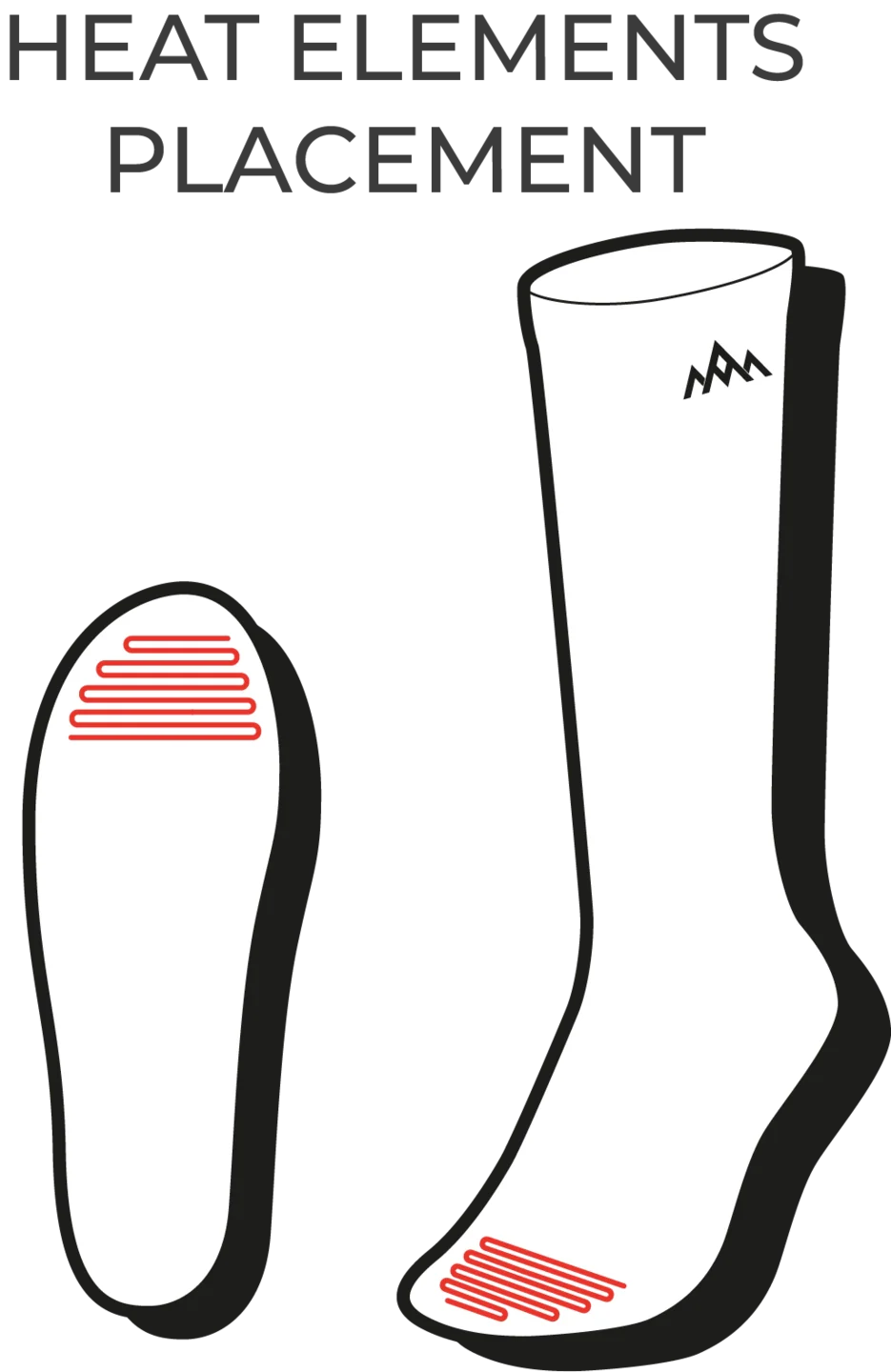 HeatX Technical Akkusukat
