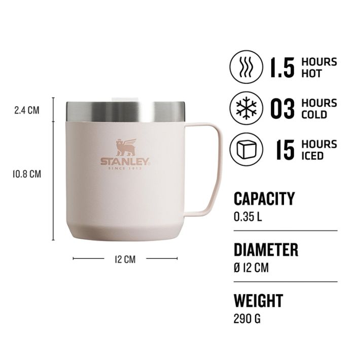 Stanley Classic Legendary Camp Muki 0.35L